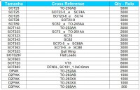 /album/pads-and-package-form-smd/transistores-jpg/