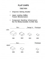 /album/pads-and-package-form-smd/tamanhos-jpg/